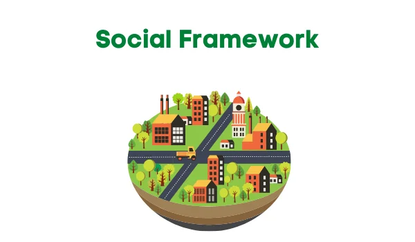 Featured Image of Best Social Framework